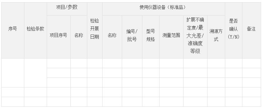 醫(yī)療器械注冊(cè)自檢管理規(guī)定(圖1)