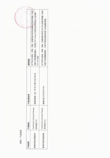 GE Healthcare對(duì)影像歸檔及傳輸系統(tǒng)、影像歸檔及傳輸軟件主動(dòng)召回