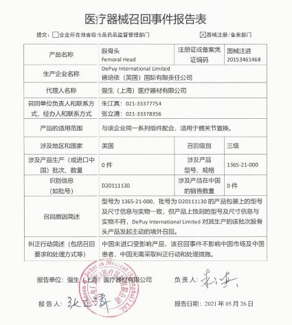 DePuy International Limited對股骨頭Femoral Head主動召回