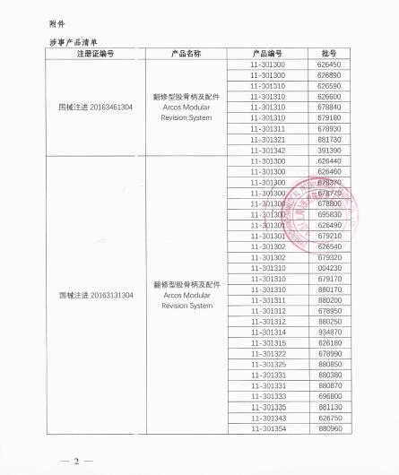 Biomet Orthopedics 邦美骨科公司對翻修型股骨柄及配件 Arcos Modular Revision System主動(dòng)召回