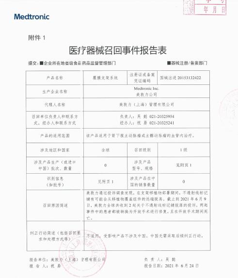 美敦力公司Medtronic Inc.對覆膜支架系統(tǒng)Endurant II Stent Graft System主動召回